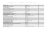 Lista completa de adesões ao manifesto - com 2007 nomes - 16 abril 2012