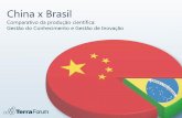 Brasil x china   comparativo em gestão do conhecimento e inovação