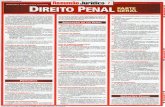 RESUMÃO JURIDICO DIREITO PENAL PARTE GERAL.pdf