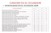Cancer en El Ecuador
