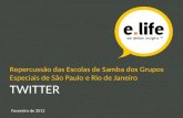 Repercussão das Escolas de Samba dos Grupos Especiais de São Paulo e Rio de Janeiro  no Twitter