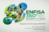 ENFISA 2014 - Diagnóstico da fiscalização 2010 2013