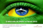 O Mercado de Mídia no Brasil 2013