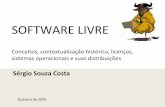 Software Livre (Conceitos, contextualização histórica, licenças, sistemas operacionais e suas distribuições)