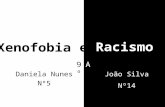 Xenofobia E Racismo