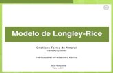 Longley Rice Model