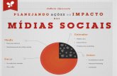 Planejando Ações de Impacto nas Mídias Sociais