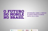 O Futuro do Mobile no Brasil