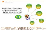 eCMetrics - Brasil worldcup 2010