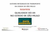Qualidade do Ar do Estado de São Paulo - Laurindo Martins