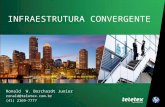 Teletex - Estrutura Convergente