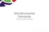 demanda microeconomia