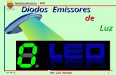 Semicondutores: - LEDs