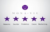 Apresentação MonaVie 5 Estrelas  2011
