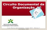 Circuito Documental Da OrganizaçãO