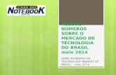 Alguns números sobre o mercado de tecnologia no Brasil