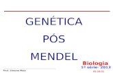 Genética pos mendel  2013