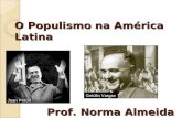 Populismo na america-latina
