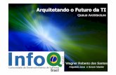 InfoQ Brasil -  Arquitetando o Futuro da TI - Por Wagner Santos