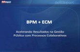 ECM + BPM: Alavanca para Governança de TI na Gestão Pública