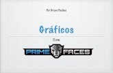 Graficos com PrimeFaces