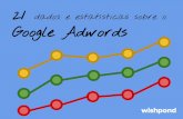 21 dados e estatísticas sobre o Google AdWords