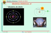 Modelo Bohr