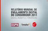 Espm - Relatorio engajamento digital 2011 - Expandido