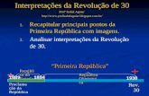Revolução de 1930 slide