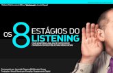 8 Estágios do Listening em Mídias Sociais