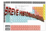 Breve história da química
