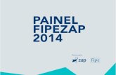 Painel Fipezap 2014