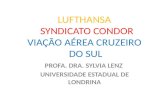 Syndicato Condor / Lufthansa Brazil 1927-1942
