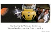 Carsharing De VeíCulos EléCtricos