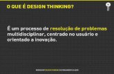 Apresentação sobre Design thinking da Agência Binky