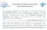 Open innovation sebrae mg