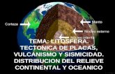 TEMA: LITOSFERA. TECTONICA DE PLACAS, VULCANISMO Y SISMICIDAD. DISTRIBUCION DEL RELIEVE CONTINENTAL Y OCEANICO.