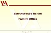 Seminário o futuro das empresas familiares no brasil   17-08-2010 - apresentação estruturação de um family office
