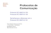 Protocolos IEC103_104