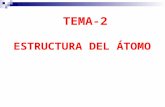 TEMA-2 ESTRUCTURA DEL ÁTOMO.  ateria/curso/materiales/atomo/modelos.htm Historia: modelos.