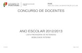 Listas provisórias de candidatos repescados 2012-2013