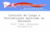 Controle de Carga e Periodização Aplicado ao Personal Prof. Dndo. Alexandre Evangelista.