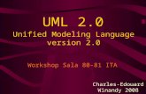 UML 2.0 Workshop Sala 80-81 ITA Charles-Edouard Winandy 2008 Unified Modeling Language version 2.0.