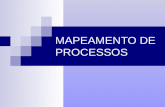 MAPEAMENTO DE PROCESSOS. 2 Sumário: O que é Para que Quantos processos Níveis de processos Categorias de processos Elementos do processo Ferramentas utilizadas.