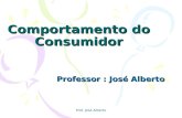Prof. José Alberto Comportamento do Consumidor Professor : José Alberto.
