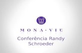 Conferência Randy Schroeder. Ferramentas Internacionais ME A B GV for MY SPONSOR GROUP VOLUME 600PV ME A B.
