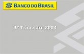 1º Trimestre 2004. 194 192 182 167 165 1999200020012002Mar/04 Bancos no País Sistema Financeiro Nacional Fonte: Banco Central do Brasil.