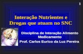 1 Interação Nutrientes e Drogas que atuam no SNC Disciplina de Interação Alimento Medicamento Prof. Carlos Eurico da Luz Pereira.