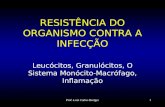 Prof. Luiz Carlos Bertges1 RESISTÊNCIA DO ORGANISMO CONTRA A INFECÇÃO Leucócitos, Granulócitos, O Sistema Monócito-Macrófago, Inflamação.