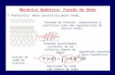 Mecânica Quântica: Função de Onda Teorema de Fourier: representar a partícula como uma superposição de muitas ondas. Função de onda do elétron Amplitude.